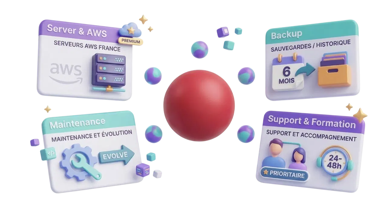 Illustration maintenance et support web